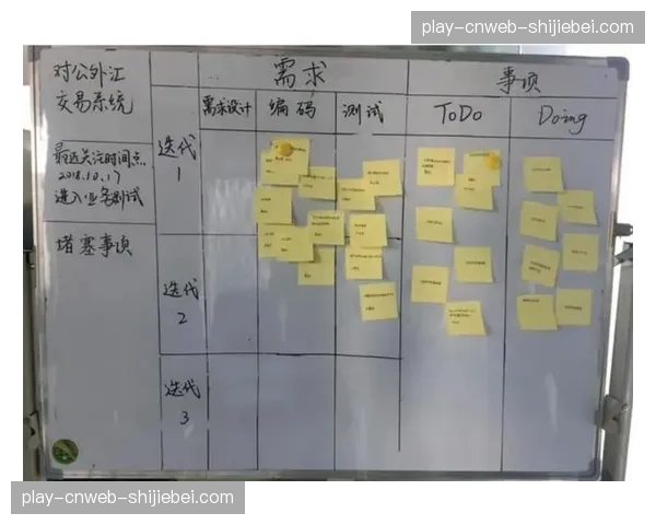 组织进化敏捷开发思维跨界融入组织架构 项目制小团队正逐步替代科层制管理模式