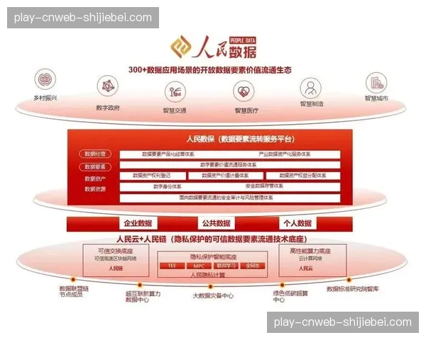 赛事版权二级市场活跃度提升，碎片化内容授权交易在数字化平台快速成交
