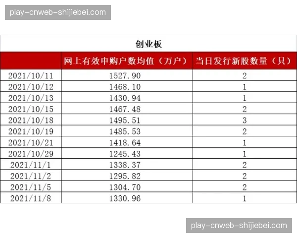 负荷管理的得与失——本赛季出勤率新高背后的球员健康管理变革